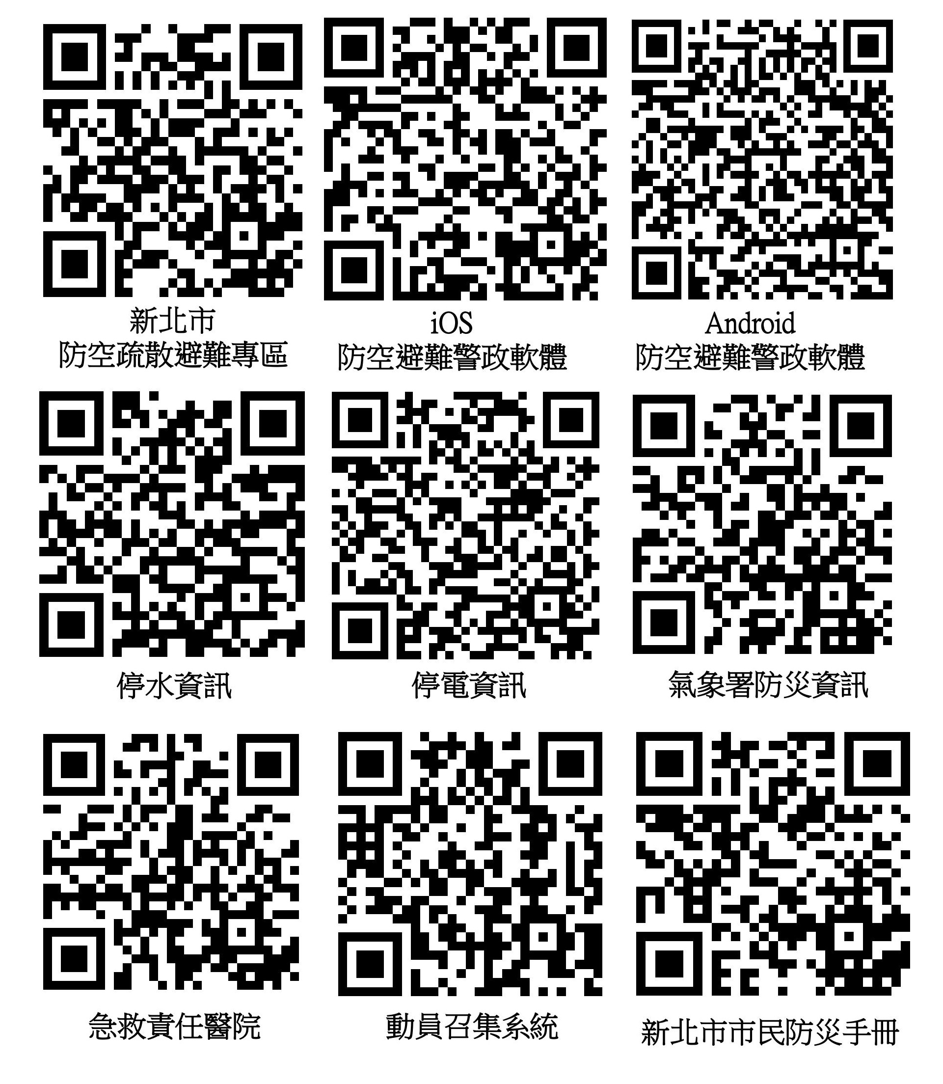 緊急應變QRcode.jpg