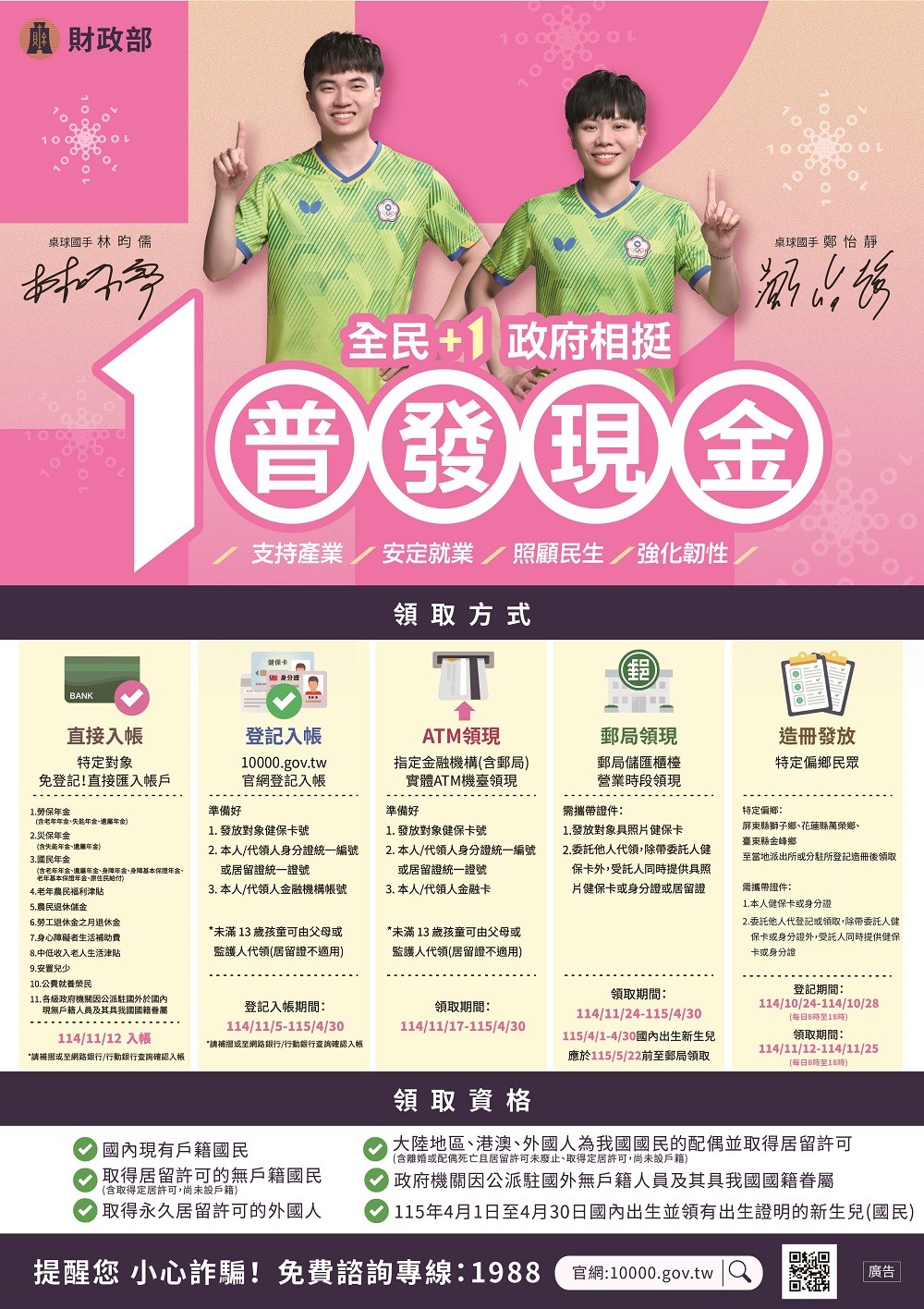 【宣導】「全民+1 政府相挺」-普發現金，多種方式，輕鬆領取！照片