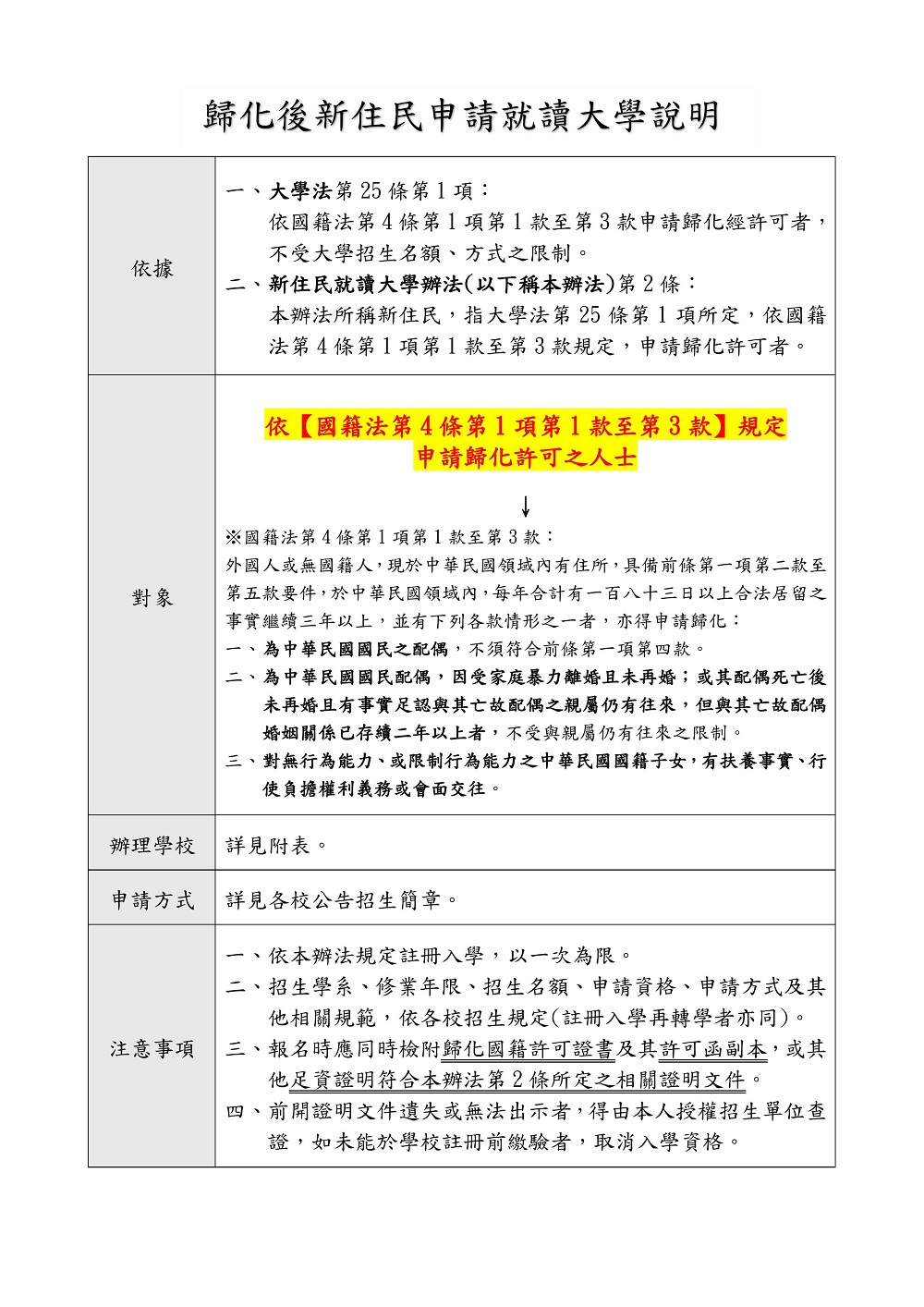 歸化後新住民申請就讀大學說明.jpg