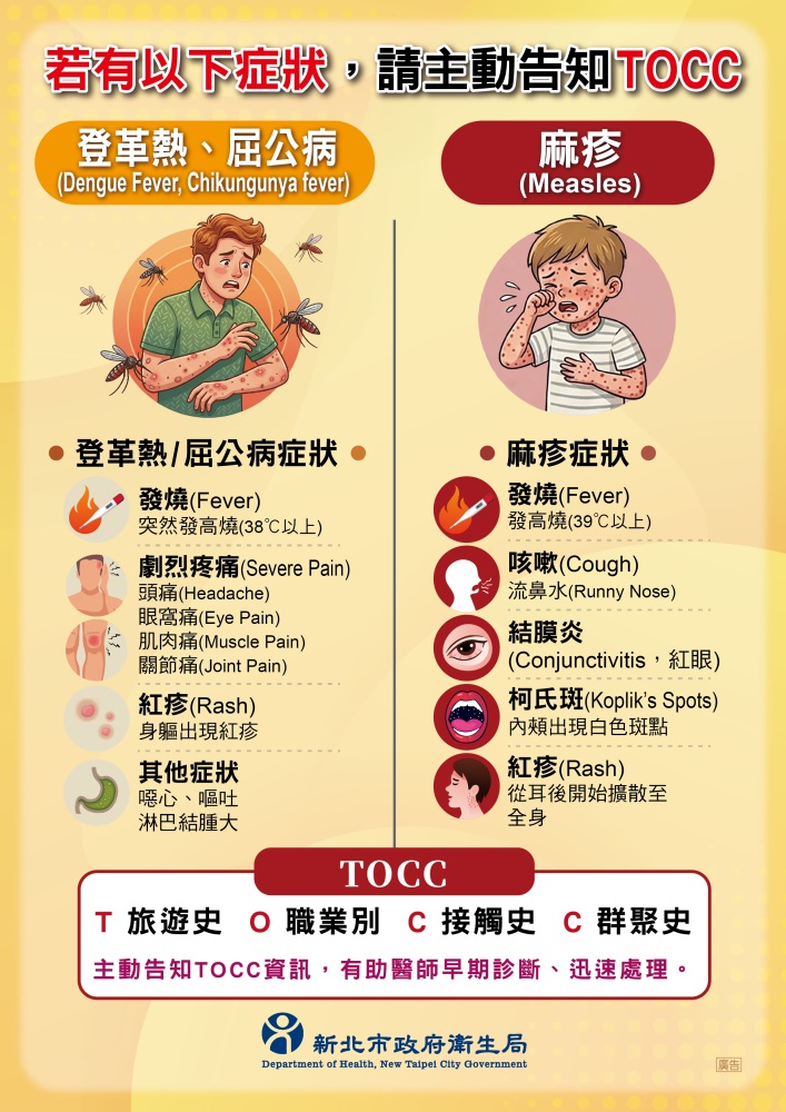 登革熱宣導海報-有以下症狀請主動告知TOCC.jpg