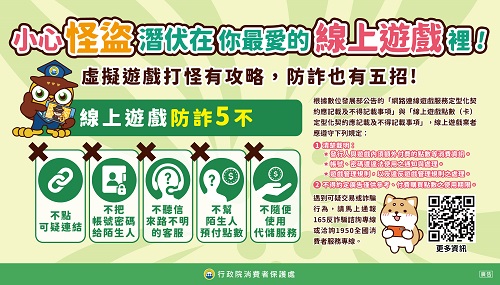 圖卡7_線上遊戲防詐5不.jpg