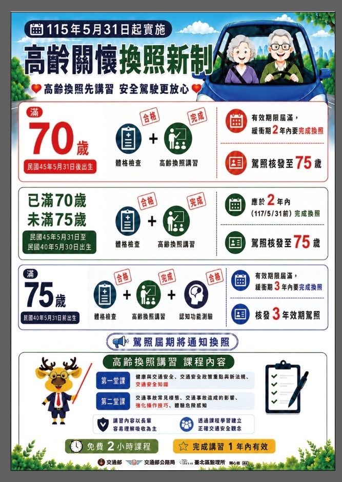 高齡換照新制海報電子檔.jpg